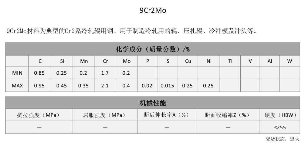 9Cr2Mo合工钢