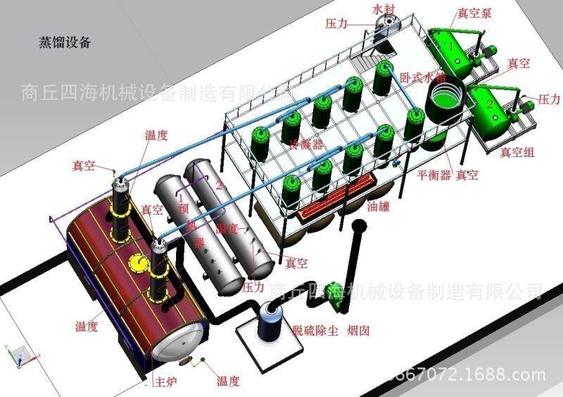 原油、轮胎油、废机油二次精炼调和柴汽油设备
