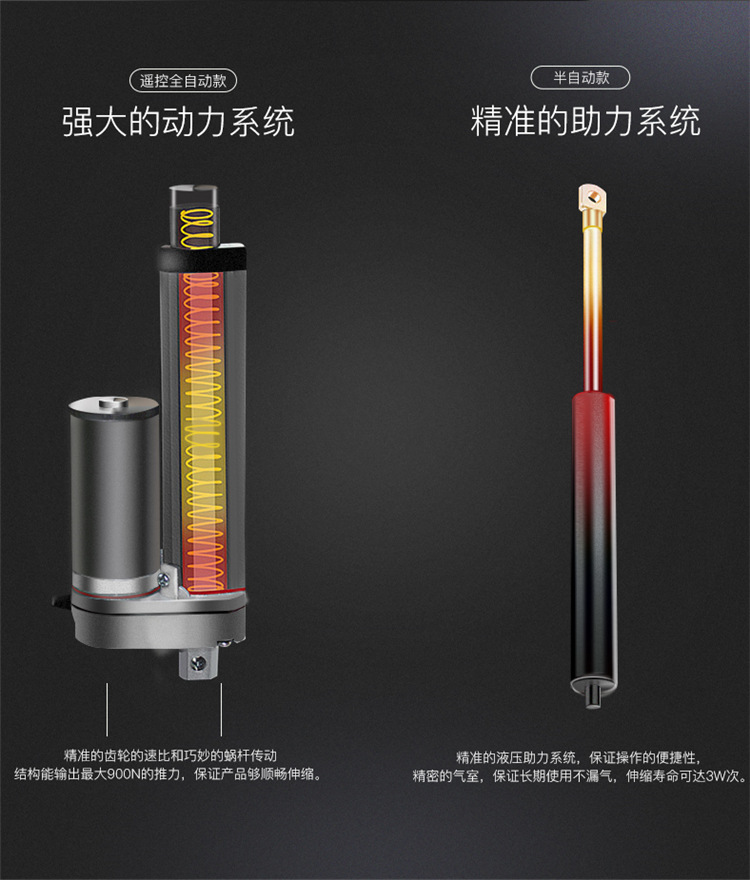 车篷框架文字_22