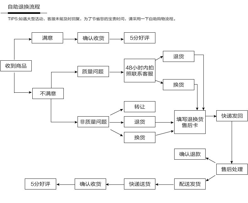 Gilet femme en Tricot - Ref 3317806 Image 33
