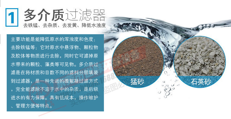 多介质过滤器介绍有水印