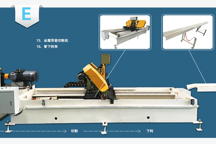 方管機械設備 不銹鋼工業(yè)管設備生產線 生產效率高 設備操作簡單