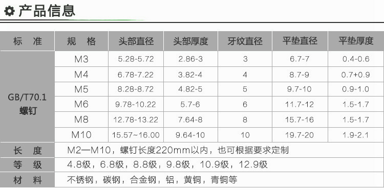 伞头内六角不锈钢耐落螺丝 尾部点胶防松 厂家定制加工