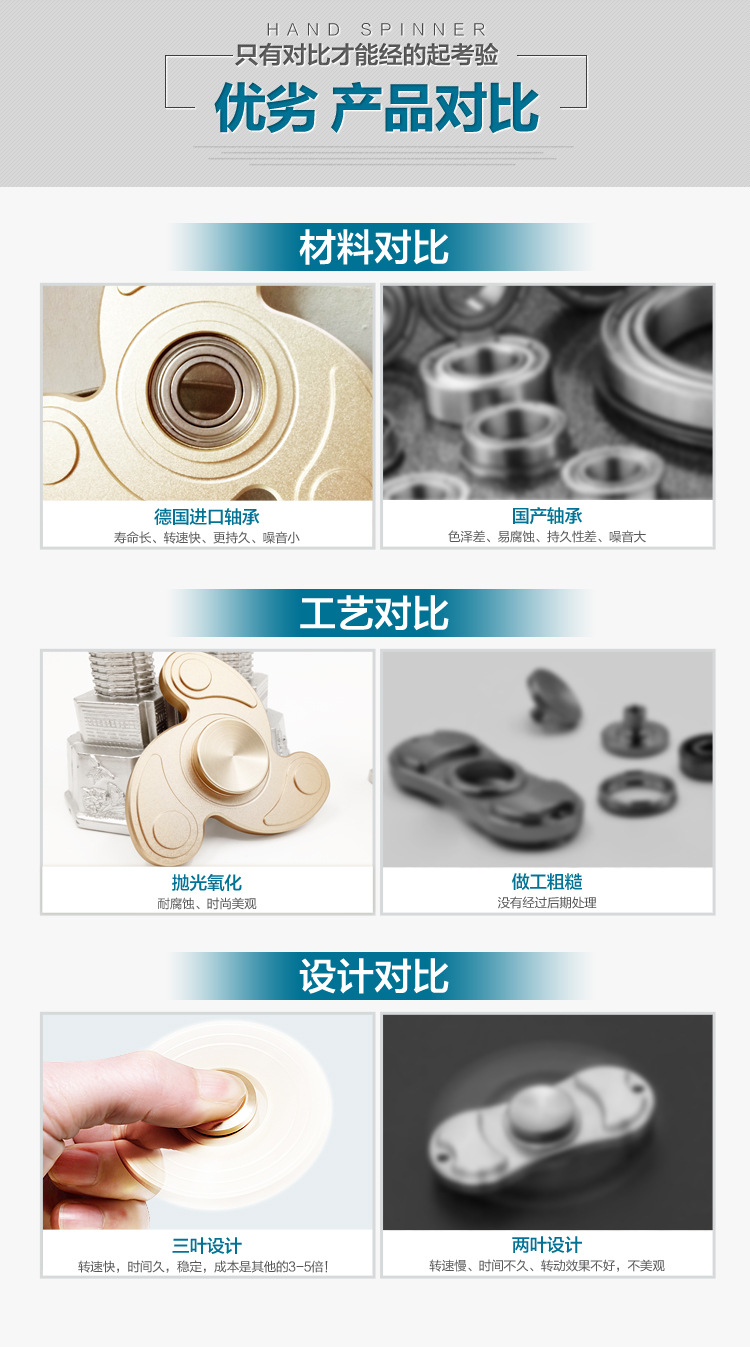 Fidget spinner - Ref 2618303 Image 10