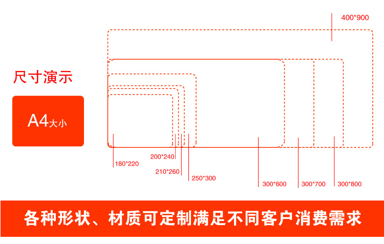 尺寸介绍