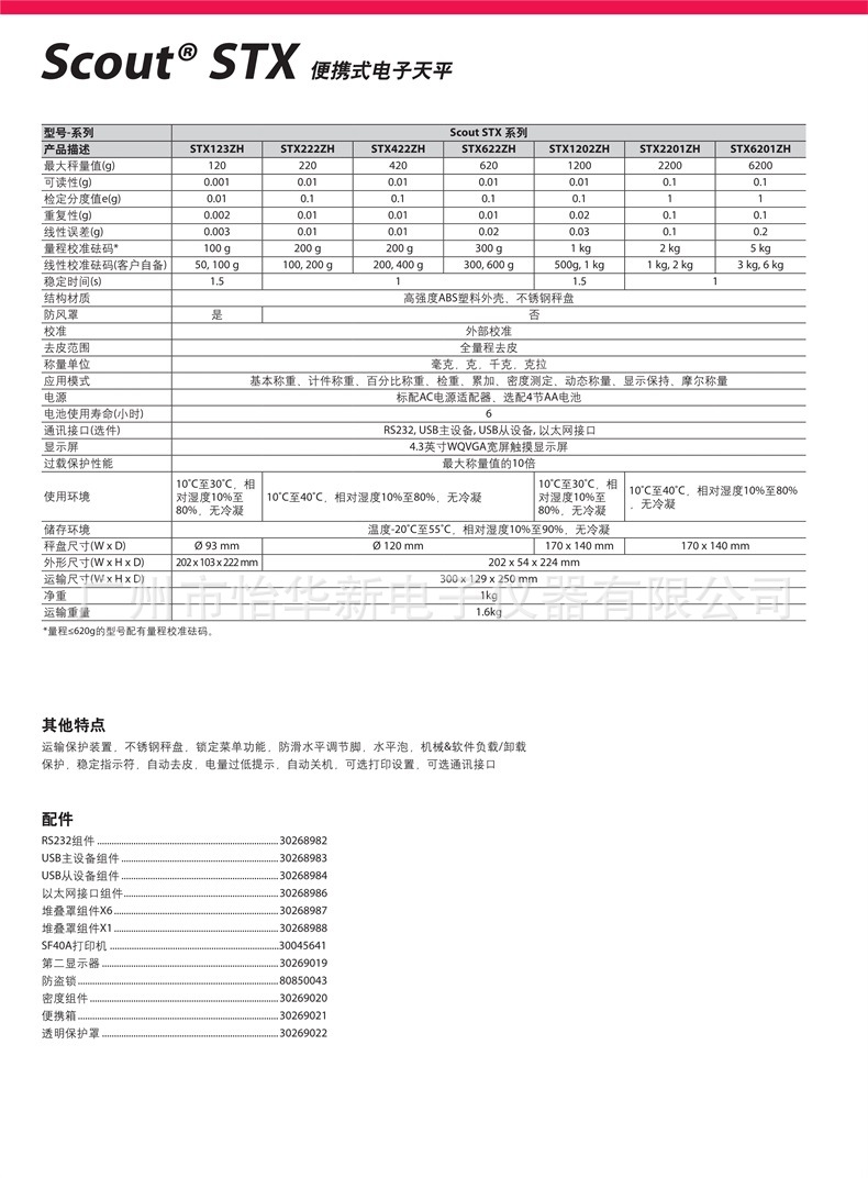 Scout STX_Data Sheet_CN_303150