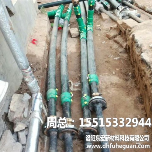 洛阳75*63加油站复合管