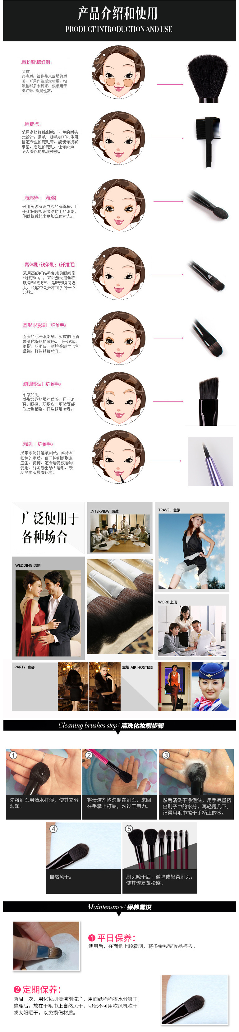 产品使用介绍说明