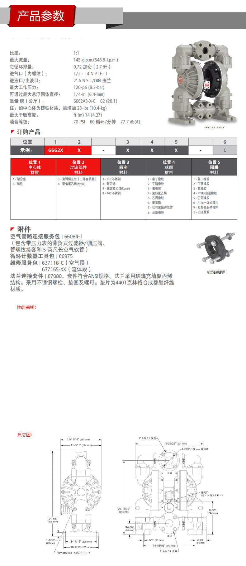 PRO-2寸非金屬_07