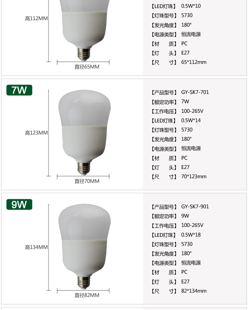 塑包铝葫芦球泡 (6)