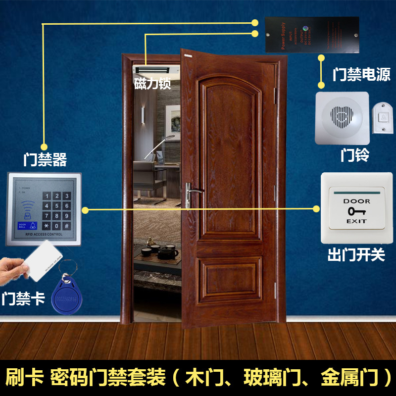 门禁套装电子门禁系统套装 玻璃门木门铁门刷卡密码门禁考勤系统-阿里巴巴
