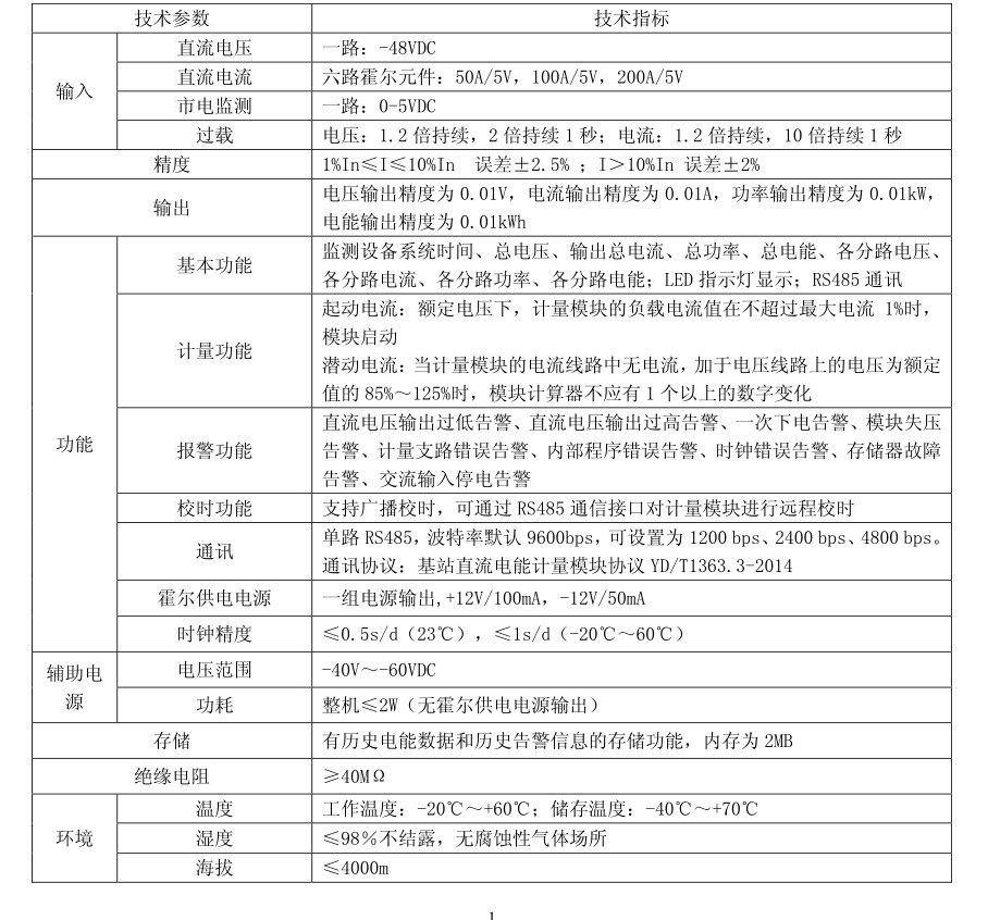 安科瑞AMC16-DETT 多路直流智能电表