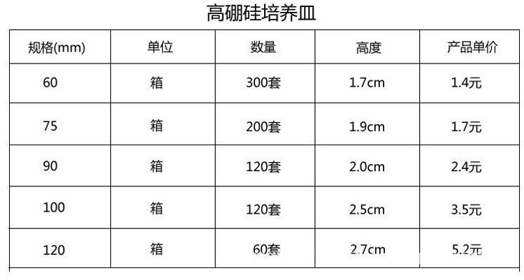 QQ截图20170208085250