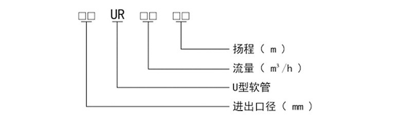 软管泵内页_11