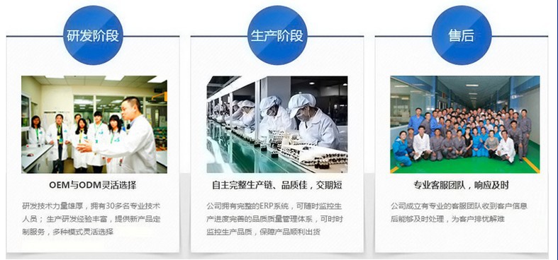 流程图6tel-13698923043