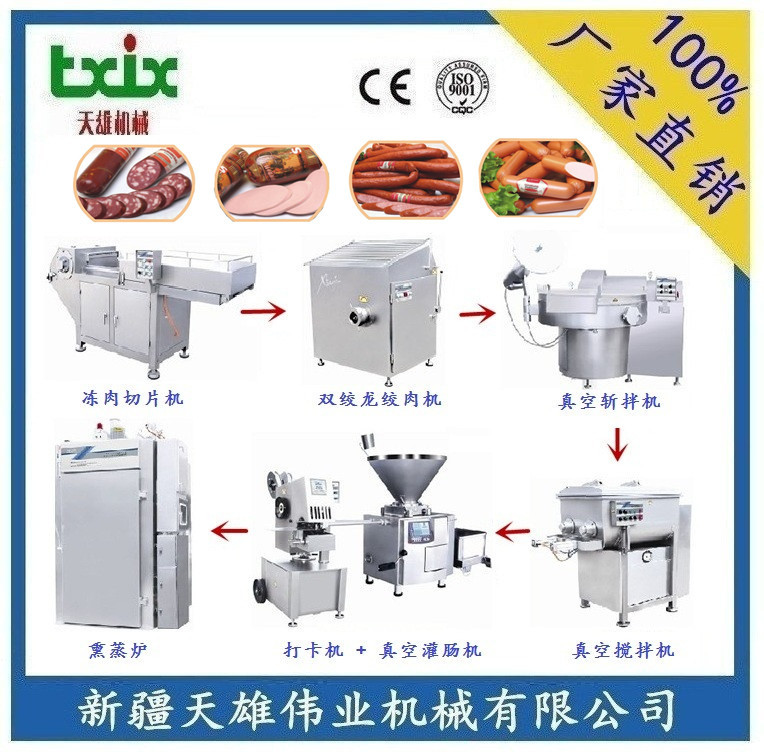 肉制品加工设备 肉制品加工成套设备 香肠火腿肠加工成套设备新疆