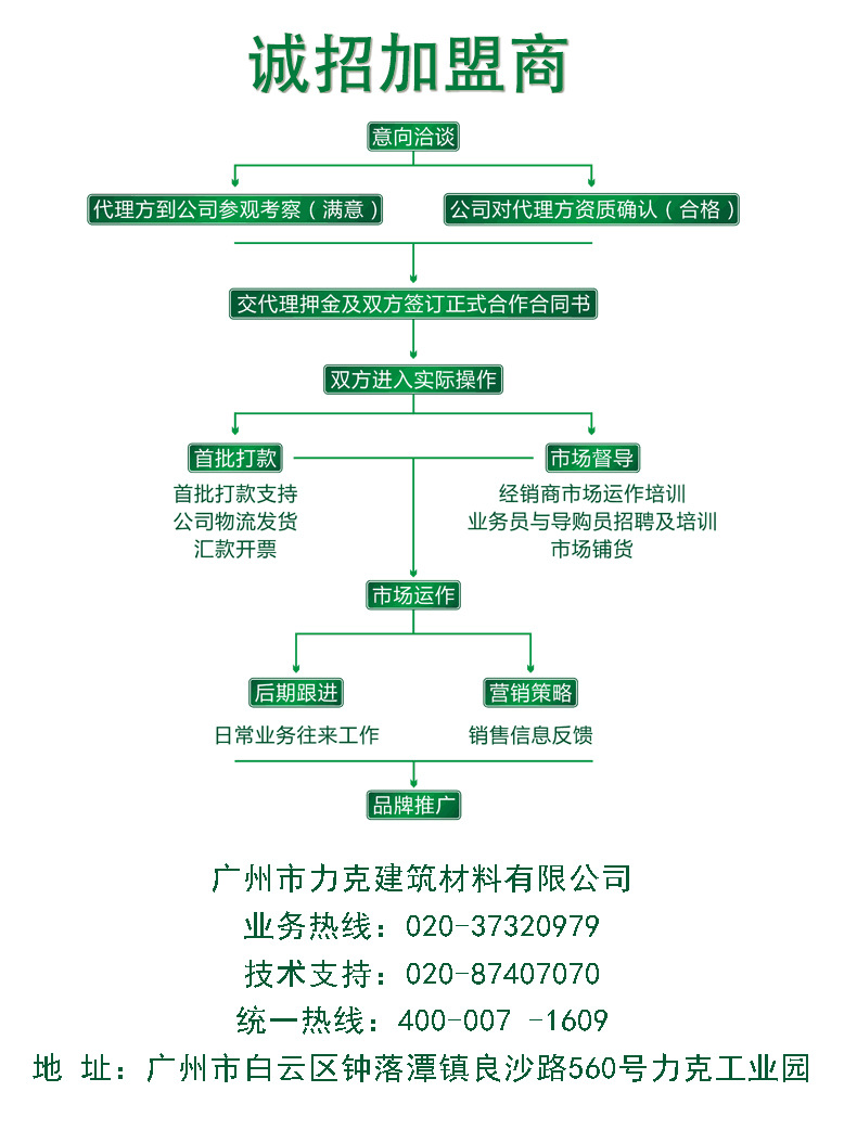 详情页-招商加盟