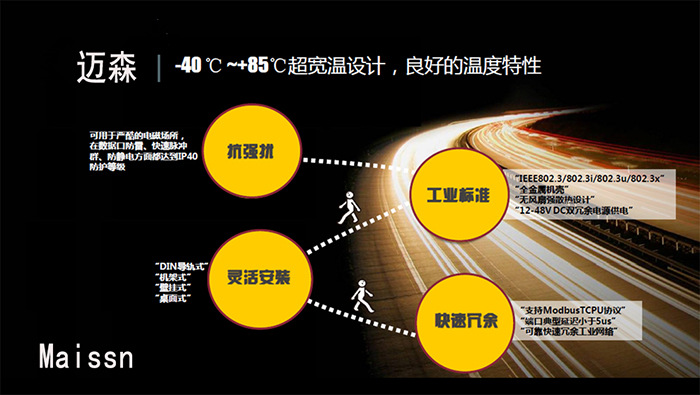 BB BB-MESR901 串口转换器 串口转换器,凯斯曼工业交换机,赫斯曼 工业交换机 华为,郝思曼工业交换机,华硕 工业交换机