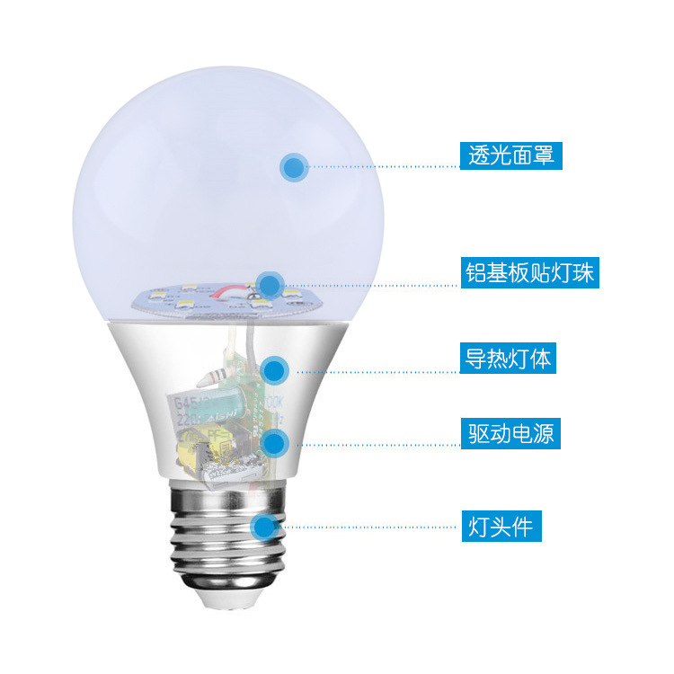 led球泡外壳 铝材带罩圆柱A泡套件 新品迷你e27球泡配件 B22灯头-阿里巴巴