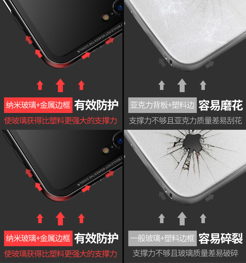 Luphie iGlass Airframe Aluminum Bumper Air Barrier Tempered Glass Back Case Cover for Apple iPhone 8 Plus & iPhone 8