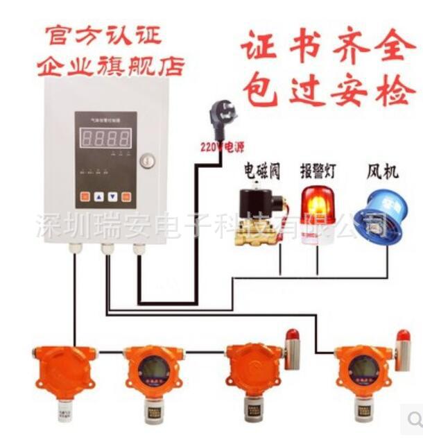 固定在线式六氟化硫探测器浓度检测仪SF6六氟化硫气体报警器探头