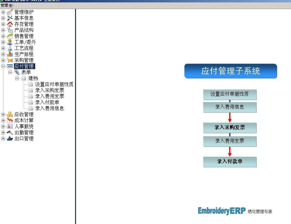 中大绣花厂定制管理软件ERP，提升生产仓库管理效率