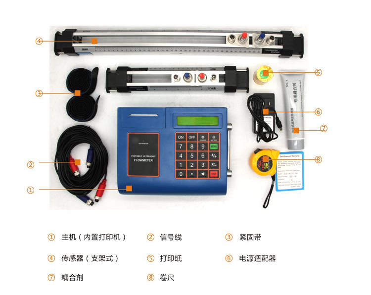 GUF130便携式超声波流量计