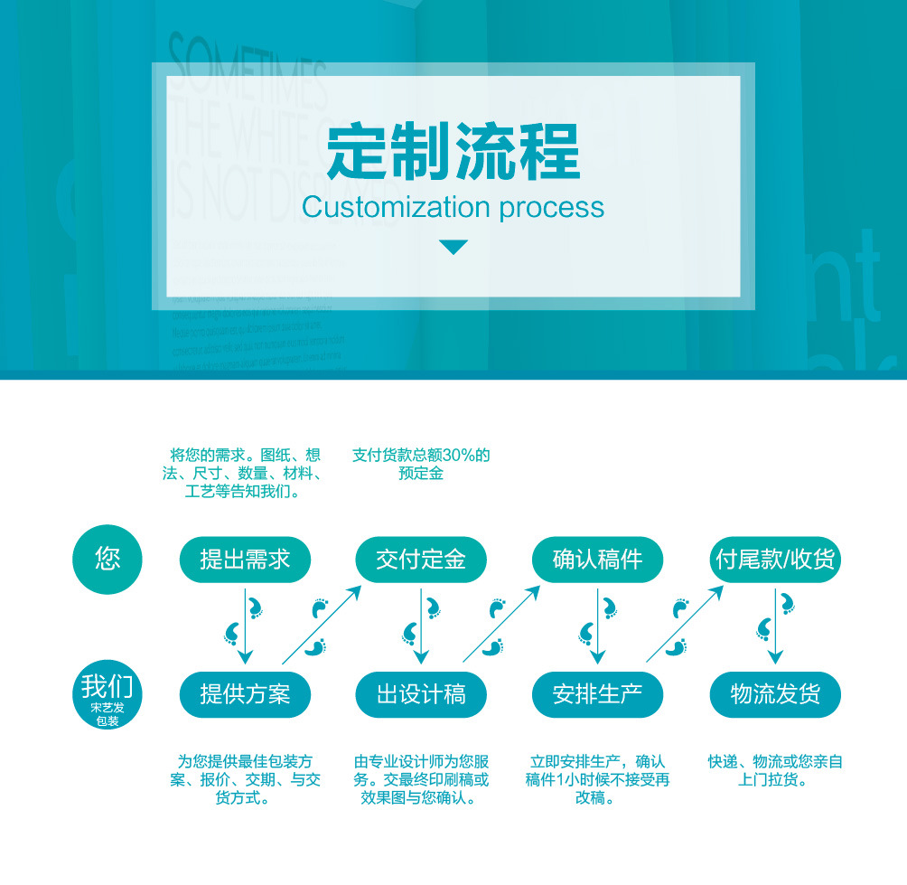 详情页-01