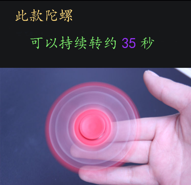 Finger spinner OTHER   - Ref 2615402 Image 6