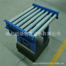 ݄݁ݔ͙CS o݁C ݁Cl