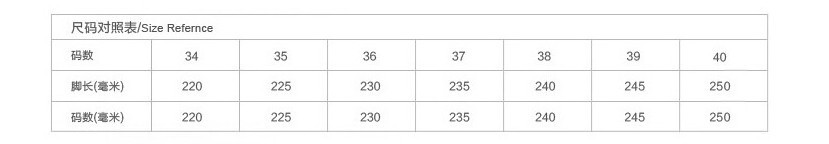 Size chart