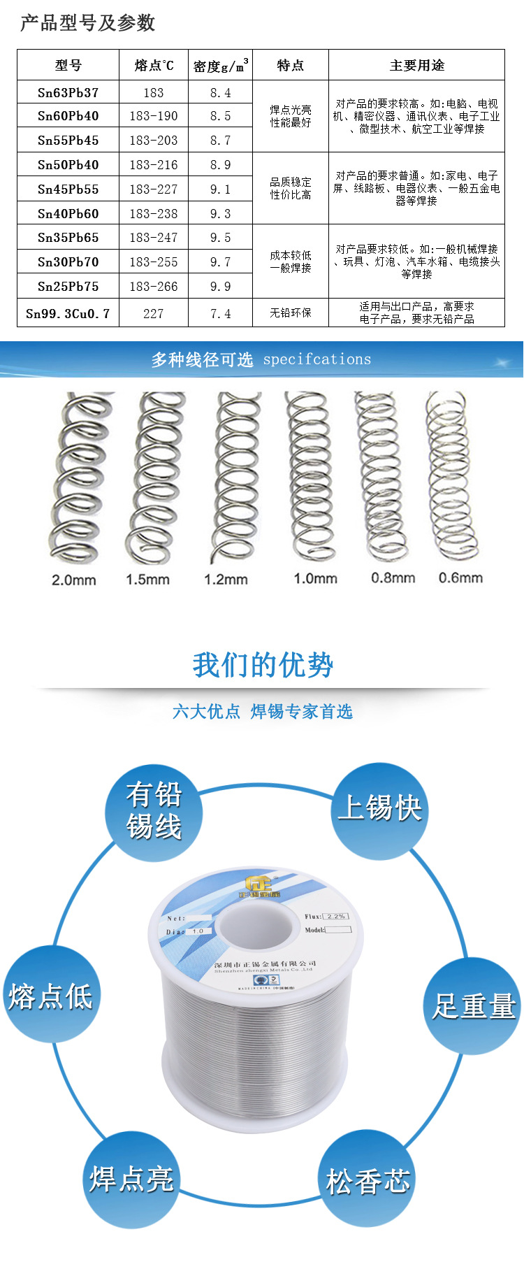 有铅锡线-详情页_02