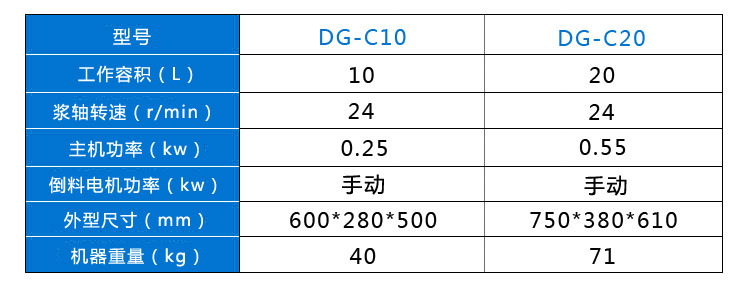 詳情頁_03