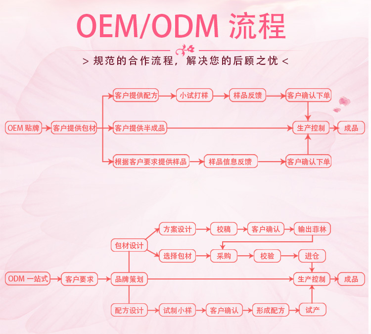 首页套图无方正_06