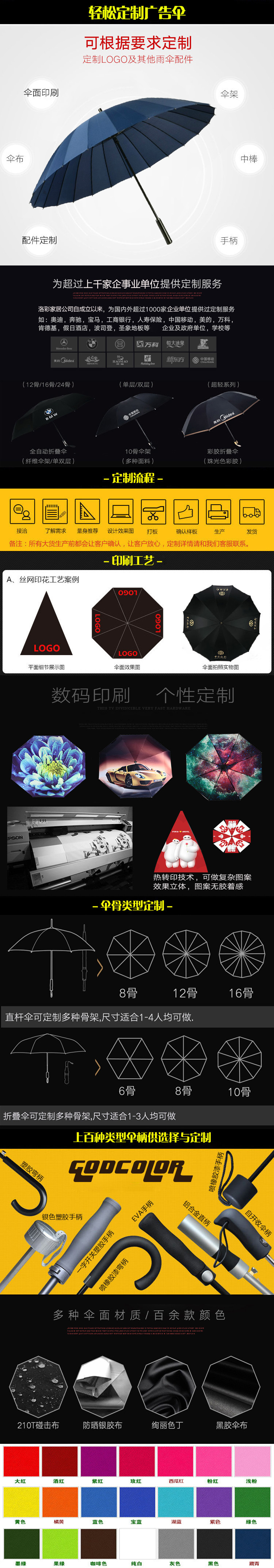 3710412245_1167760878