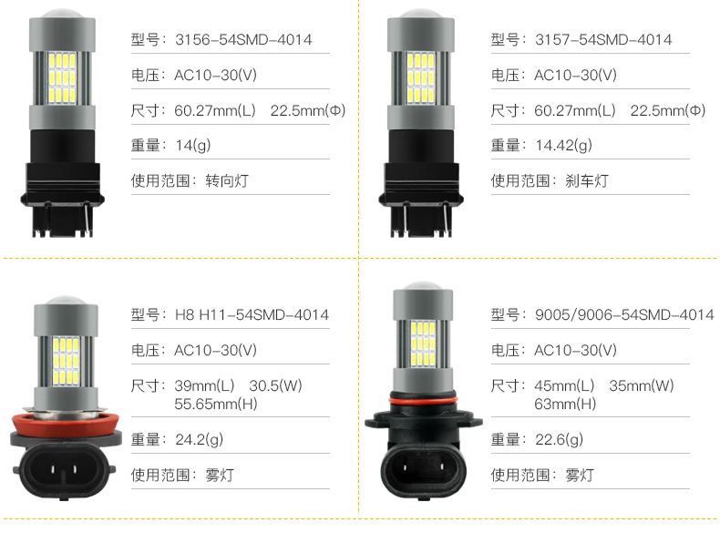 54SMD-4014系列详情图_04