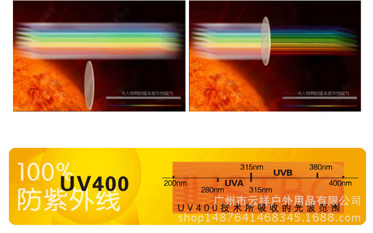 TB2NPBvoVXXXXafXpXXXXXXXXXX_!!