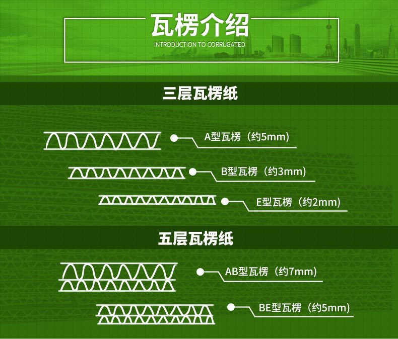 纸箱-详情页-0524-OK_09