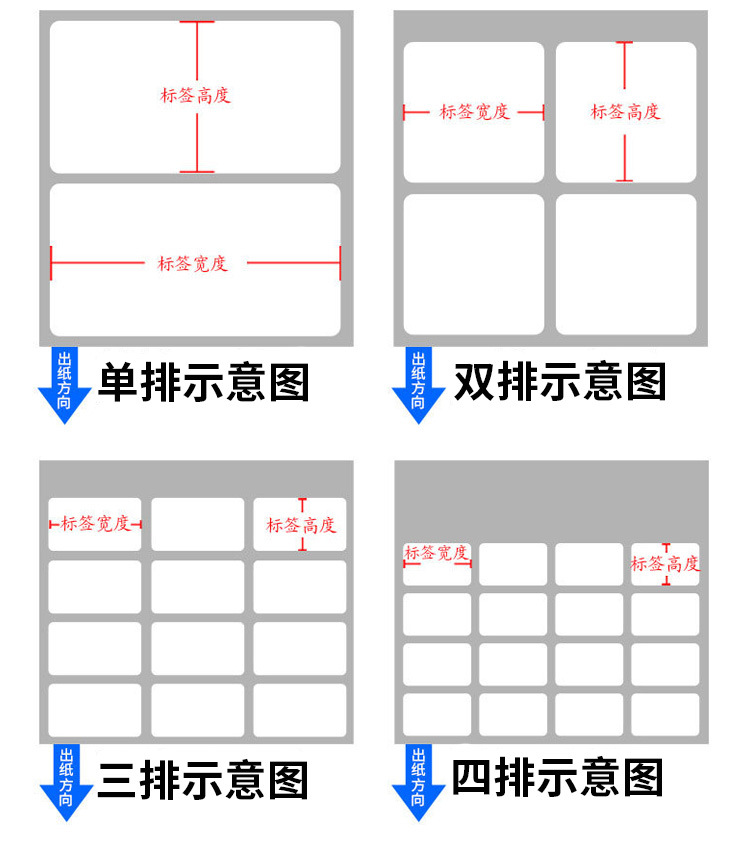 铜板规格