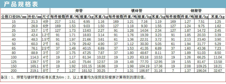 微信圖片_20171007152955