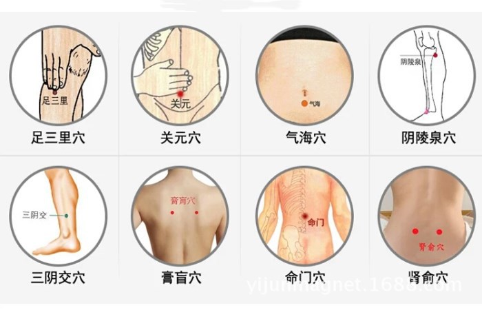 FF产品特点