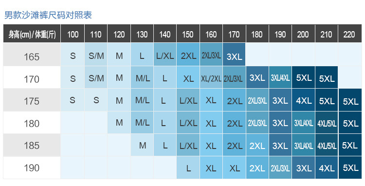 男款尺寸参考