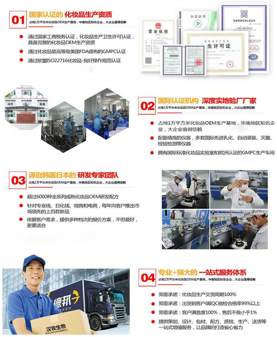 新款一体式气垫CC BB霜加工 遮瑕气垫BB霜保湿润泽靓白隔离霜OEM