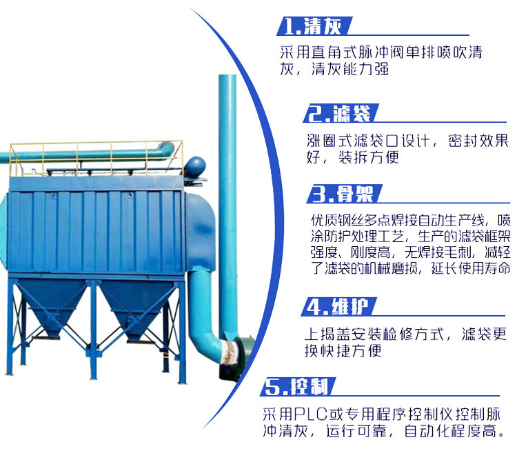 气箱特点1