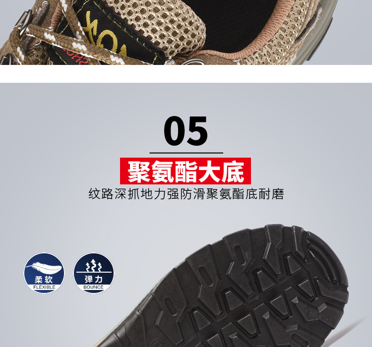 Chaussures de sécurité - Dégâts de perçage - Ref 3404950 Image 16