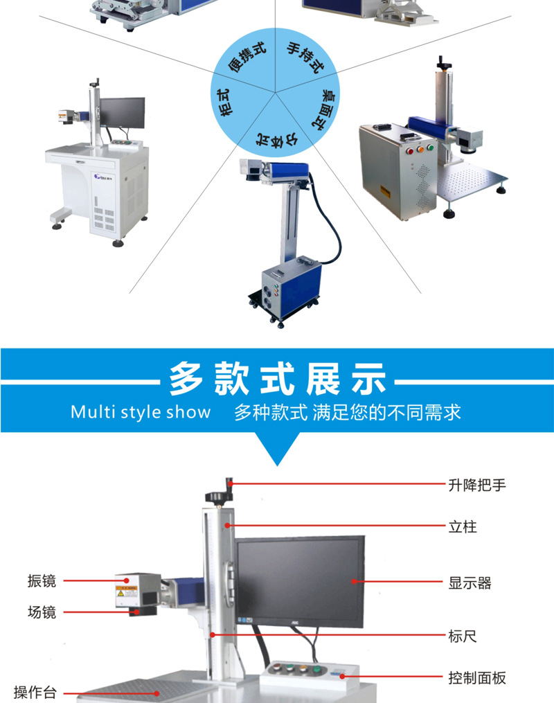 页面新设计_04