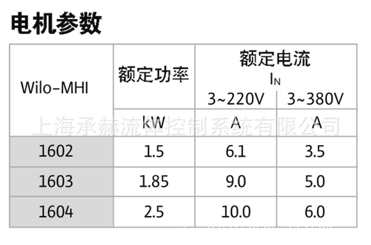 K~ES`[V6$2MUM%_NI0~9~0O_副本