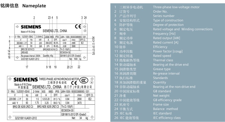 三相异步电动机5.5KW2极 ABB电机,西门子电机,东元电机,国茂电机,三相异步电动机