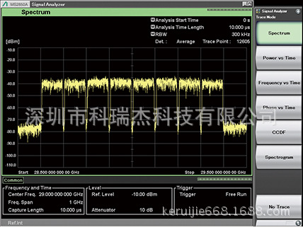 日本安立MS2850A 频谱分析仪/信号分析仪 厂家价格