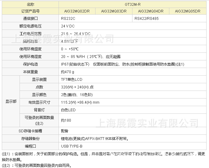 原装全新【 AIG32MQ02DR 松下人机界面触摸屏智能操作面板】 松下 AIG32MQ02DR,GT32M,松下显示屏,松下人机介面,松下触摸屏